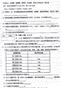 化学竞赛填空题2 