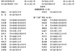 四川公布2019年普通高中 三好 学生 优秀学生干部 省级优秀学生和先进班集体名单 有你同学吗