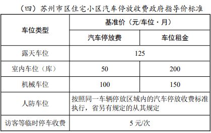 景区停车场收费标准(佛山千火湖停车场收费标准)