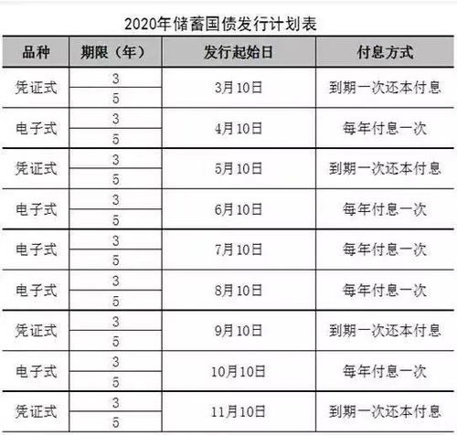 工行的结构性存款是不是理财产品