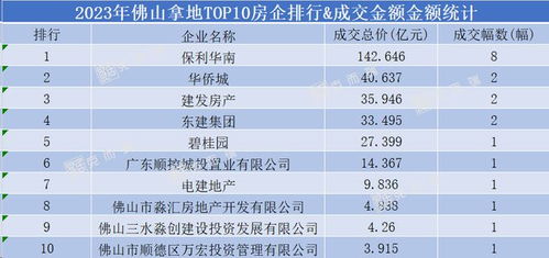 2023年黄金品牌TOP10，价格与品质大比拼 - 1 - www.680860.com微商资讯网