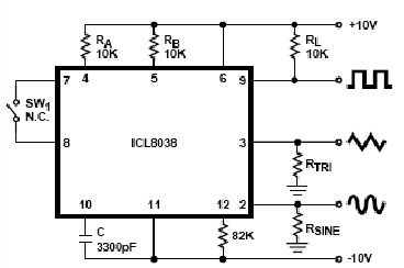 ICL8038的工作原理 