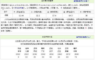 2021年公历8月份出生的男孩好不好(2021年8月出生的男孩取名)