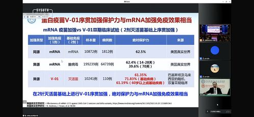 钟南山 孙女感染新冠三天就好了,新冠肺炎已变成 新冠感冒