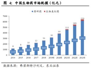 猪肉迎来好消息 这一行业需求提升有望涨价