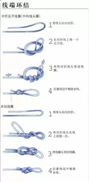 六种最实用的鱼钩绑法图解教程
