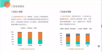 足浴引流方案模板(足浴店拓客引流的最快方法是什么)