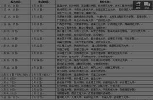 福建美术生联考成绩225,文化成绩500分左右,请推荐适合校考的学校 尽量文化分占综合分比例大 