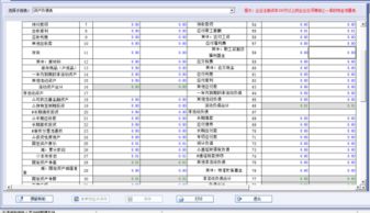 国税的年报表如何打印