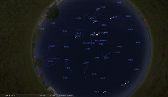 观星时如何定位各星,各地看到的星象有所不同,怎么知道在哪里发生 