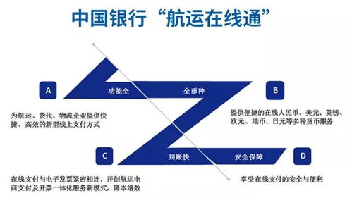 中波银行：维持对中远海运控股（01919）的中性评级，目标价为8.3港元。