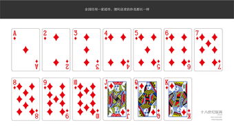 中国人自己的扑克