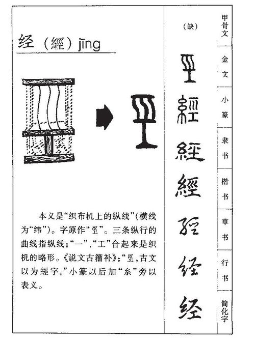 经的意思 经字五行属什么 经字取名的寓意 