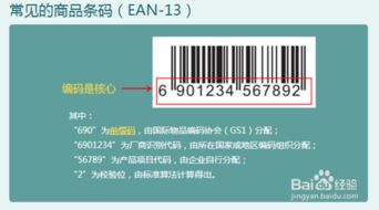 浙江省义乌如何办理商品条码手续办理流程