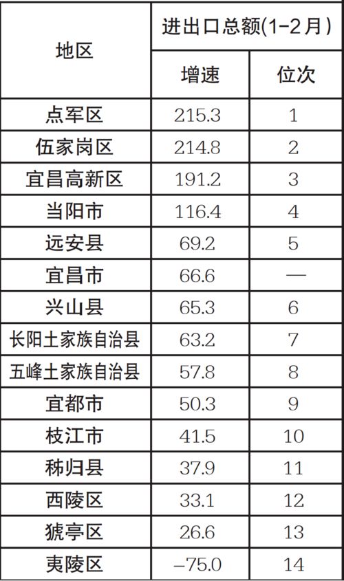 企业总产值公式!产值的计算公式是什么？