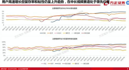 请问在方正证券里怎样编写股价上穿30日平均线的公式