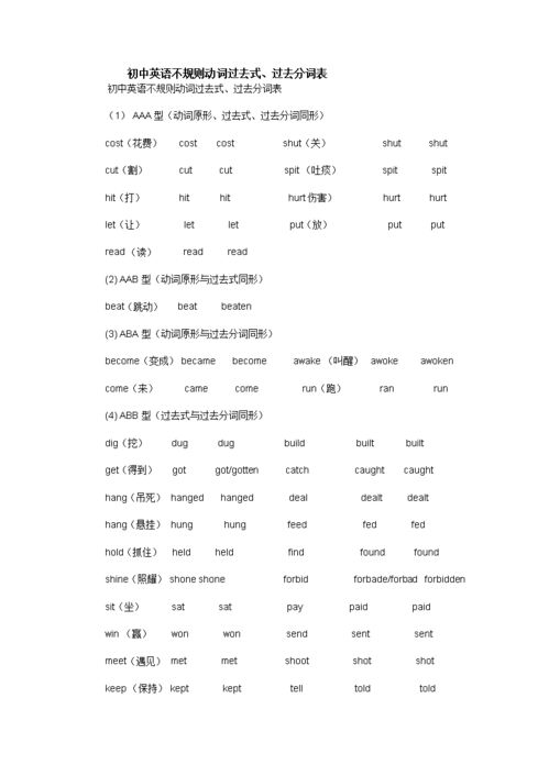 初中动词过去式大全表 搜狗图片搜索