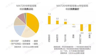 如何利用组合条件找潜力股
请各位高手告诉我哪些条件能找到牛股。