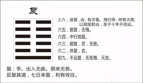 道德经 经解 易 一切即一,一即无常