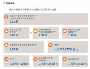 idc上市公司有哪些