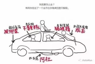 开车的男人,别的女生上你的车,你会安排坐哪儿呢