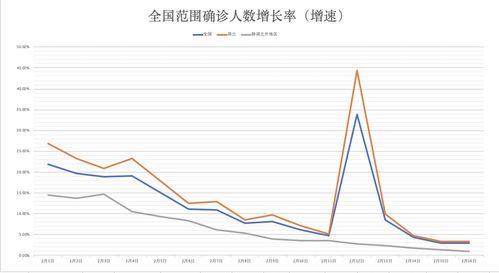 山东疫情最新情况最新消息