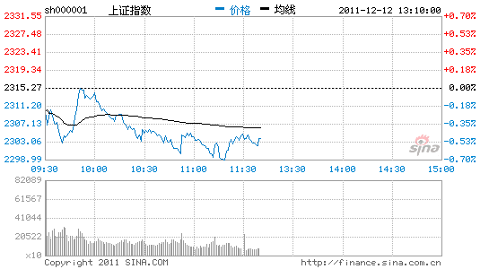 南京那个证券公司好？