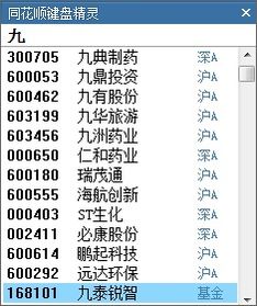 名字带有九的股票