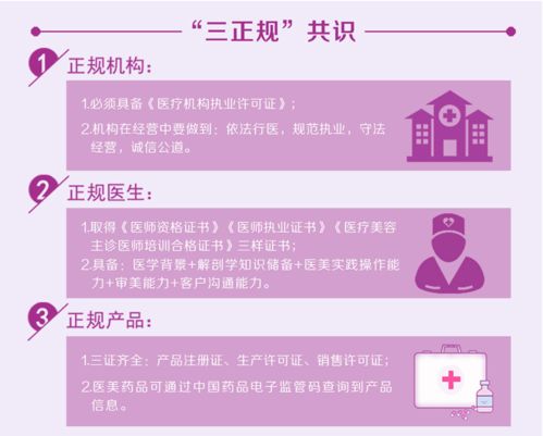 品质医美丨北京五洲妇儿医院加入三正规 放心美助力中国医美健康发展