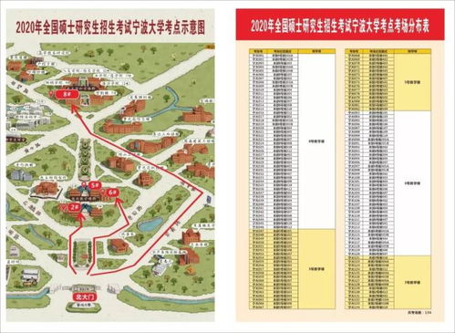 2020年考研宁波考点已定 附考场分布表