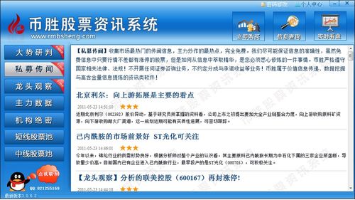 我是炒股新手，在网上看到一款叫“币胜股票资讯系统”的免费软件，该炒股软件不知道好不好？多些帮忙！