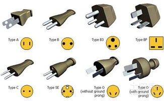 插头标准 插头类型 插头加工 插头价格 土巴兔家居百科 