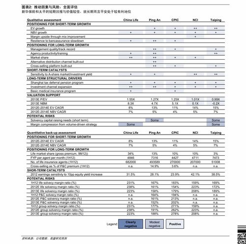 中国远洋股票两个代码是什么意思