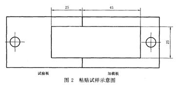 胶粘带测试标准有哪些