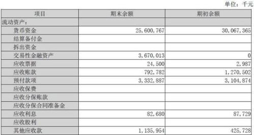 合并报表 为什么要抵消长期股权投资