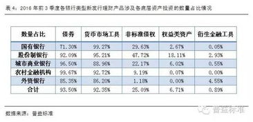 保本浮动收益是什么意思