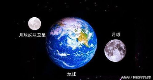 月球或来自猎户星座 科学家发现来自猎户座星球或为另一个月球