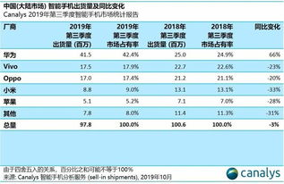 苹果为什么狂涨