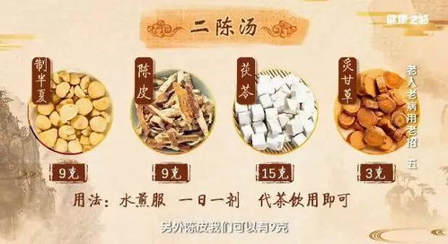 专治胃病的千年古方,胃酸 胃胀 胃痛,一网打尽