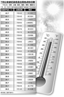 2022年8月29日的大部分可转债的跌幅大大高于正股的跌幅,不知是为什么？