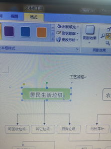 word里的流程图框框里面的颜色跟字体一致怎么弄 使文字白色部分变成绿色 