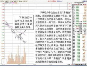 股市游资大佬直言 十年来,为何我的A股账户只持有一只股票