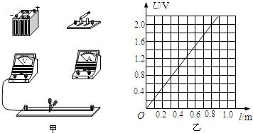 在计数器上比例系数用那个字母表示