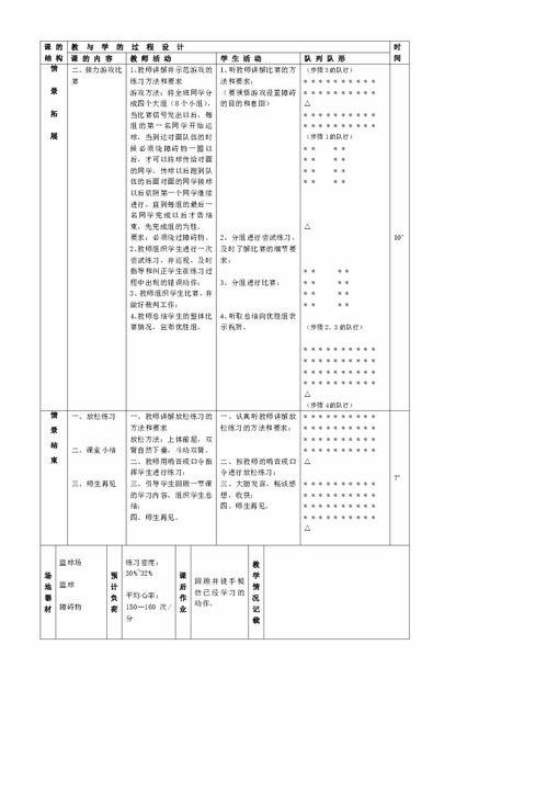 篮球体育特色总结范文（什么样的篮球，填形容词？）