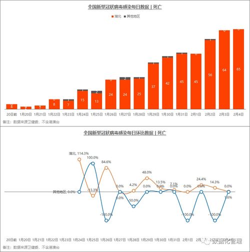 山东疫情数据公布（山东疫情数据公布最新消息） 第1张