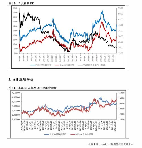 年利率3.6贷款10万利息是多少