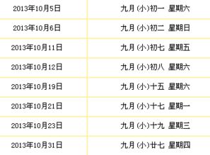 2023年搬家黄道吉日一览表,每日运程（2023年2月1日）