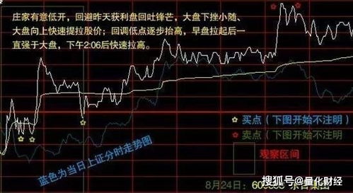 股票什么是补仓啊？从哪里拿钱来补…