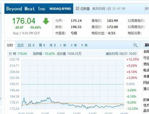 网上申购增发股票怎么知道有没有申购成功