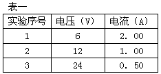 从物理参数方面比较两个灯泡发光的亮度，应该是用电流还是电压，或者是电功率来比较呢？